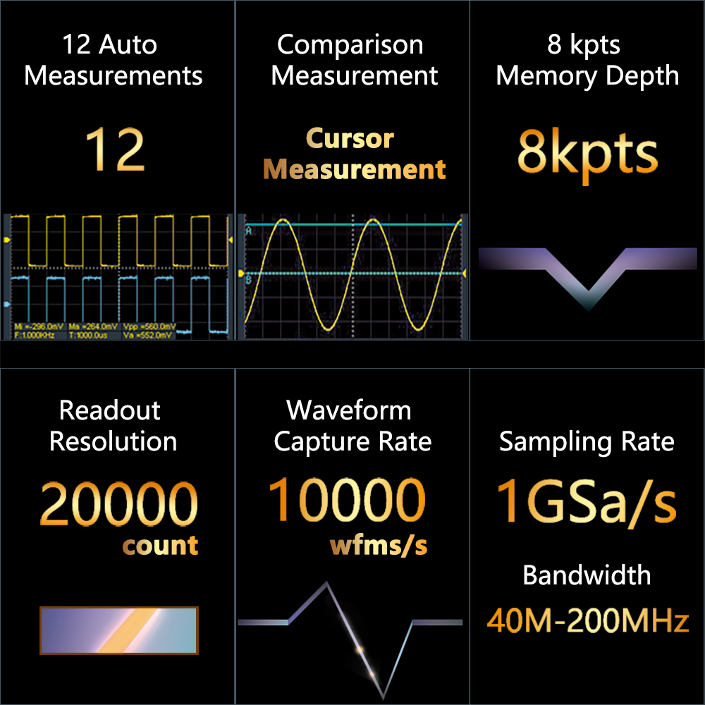 OWON HDS200 Seri Osiloskop Dig - Digital Storage Oscilloscope 100Mhz ulasan dan harga